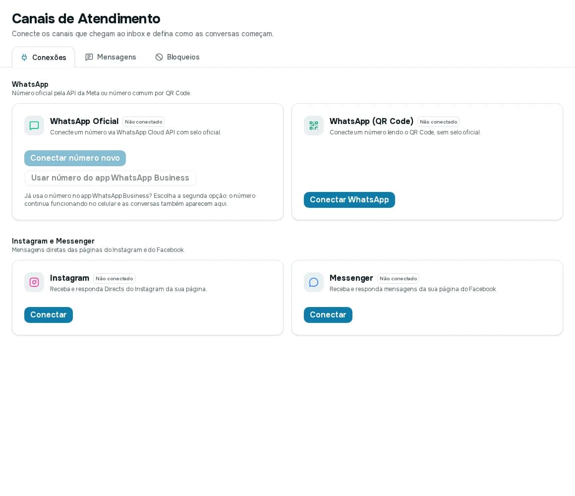 Aba Conexões com os cartões WhatsApp Oficial, WhatsApp (QR Code), Instagram e Messenger, todos como Não conectado