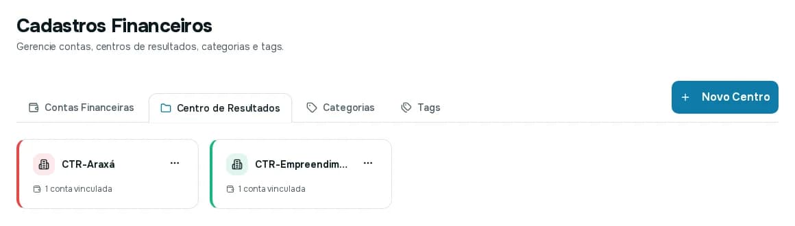 Aba Centro de Resultados com dois centros e a quantidade de contas vinculadas a cada um