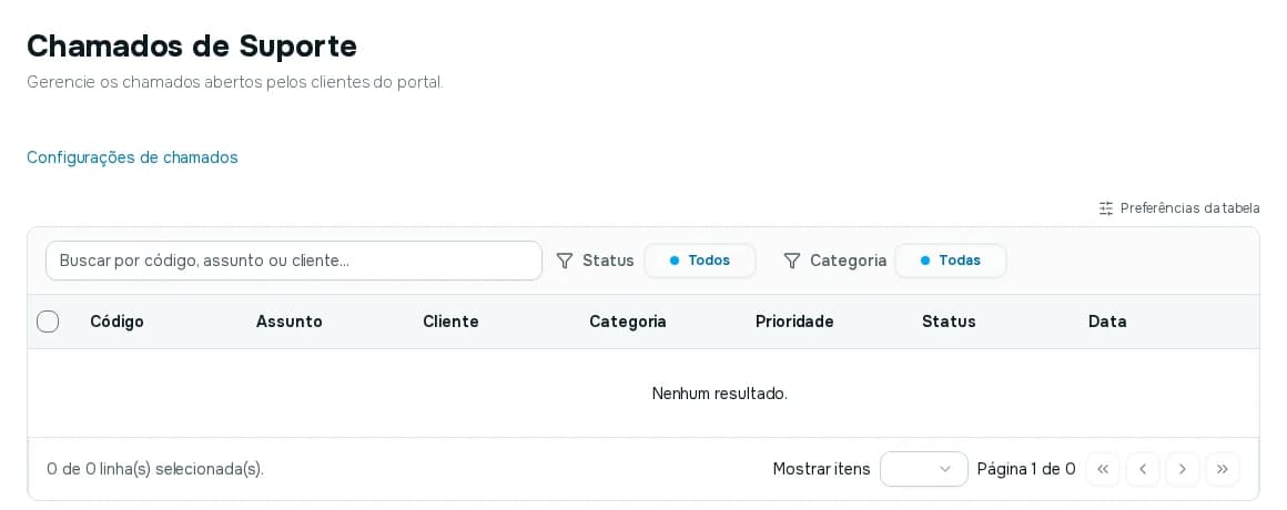 Tela Chamados de Suporte com a busca, os filtros de status e categoria, o link Configurações de chamados e a tabela de chamados