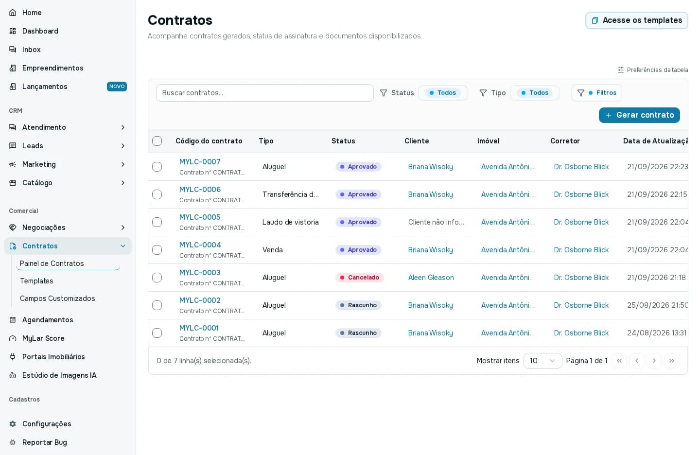Painel de Contratos com a lista de contratos, código, tipo, status, cliente, imóvel e corretor