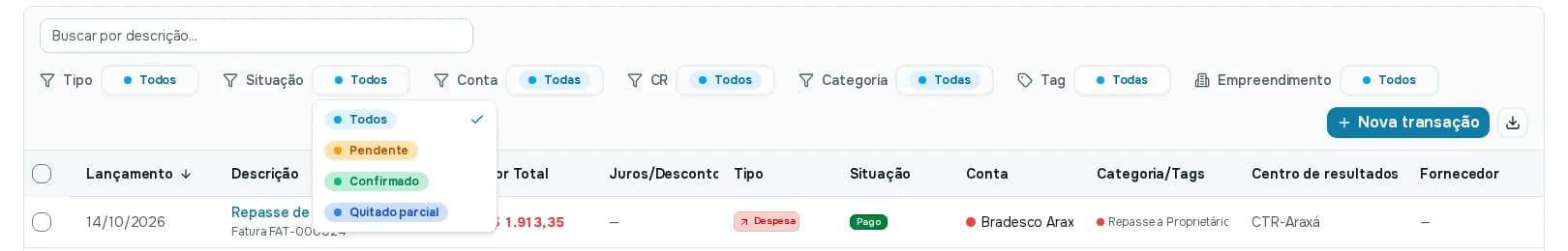 Linha de filtros do Fluxo de Caixa com o filtro Situação aberto, mostrando Todos, Pendente, Confirmado e Quitado parcial