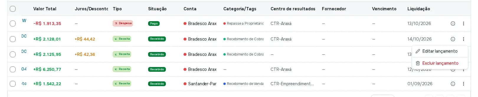 Menu de uma linha da tabela com as opções Editar lançamento e Excluir lançamento