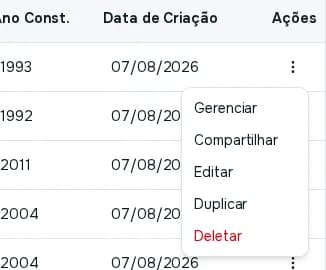 Menu de ações do imóvel com Gerenciar, Compartilhar, Editar, Duplicar e Deletar