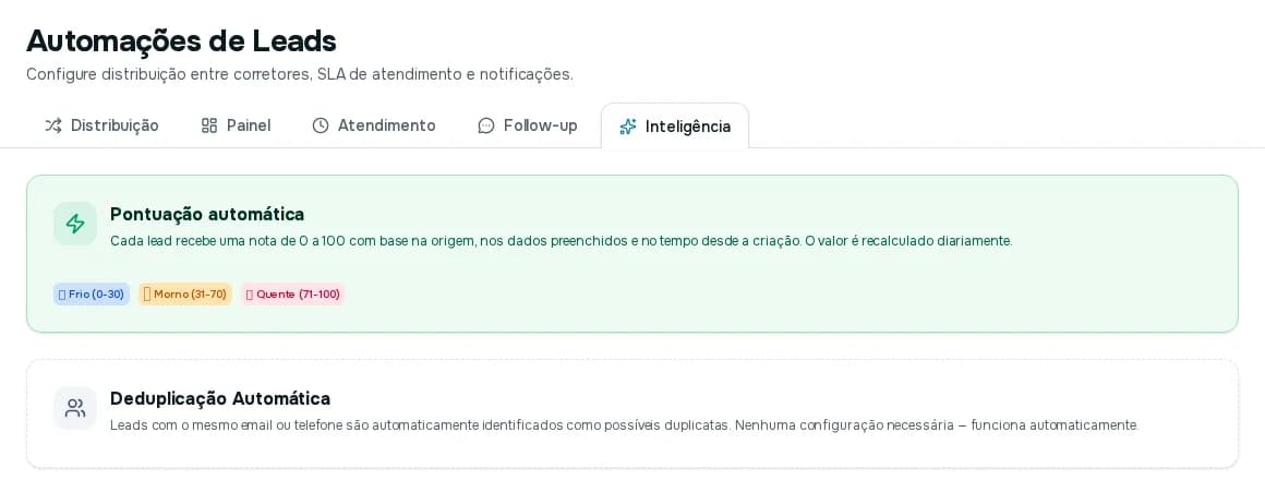 Aba Inteligência com os cartões Pontuação automática e Deduplicação Automática