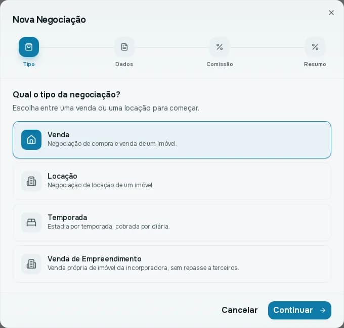 Assistente Nova Negociação na primeira etapa, com os cartões Venda, Locação, Temporada e Venda de Empreendimento