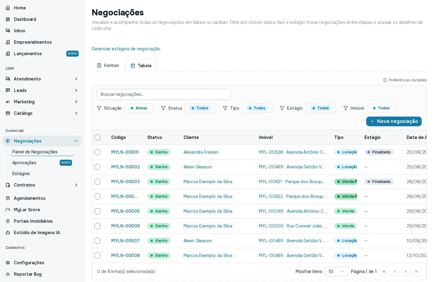 Tela Negociações no modo Tabela, com código, status, cliente, imóvel, tipo e estágio de cada negociação