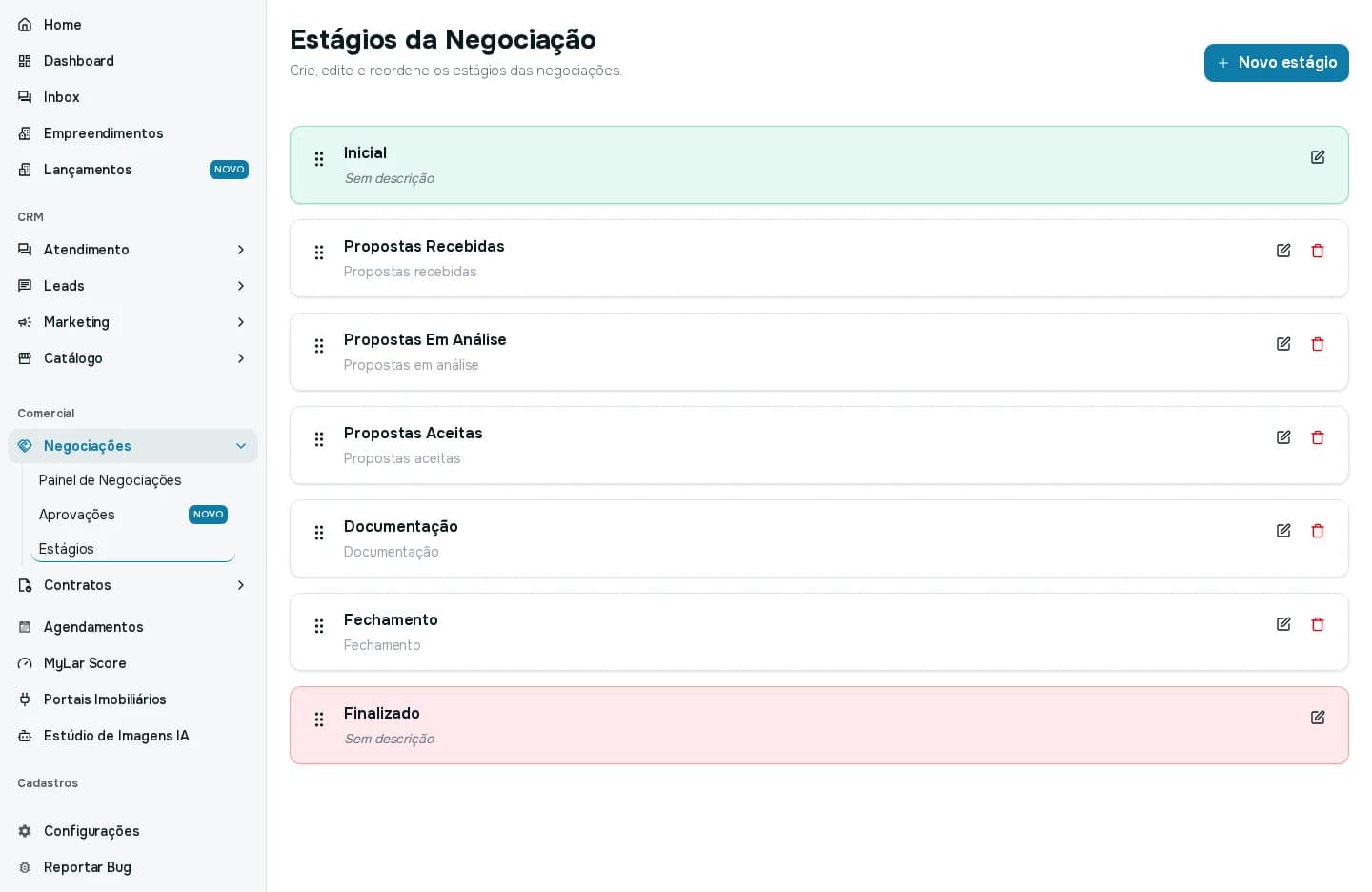 Tela Estágios da Negociação com a lista de estágios Inicial, Propostas Recebidas, Propostas Em Análise, Propostas Aceitas, Documentação, Fechamento e Finalizado