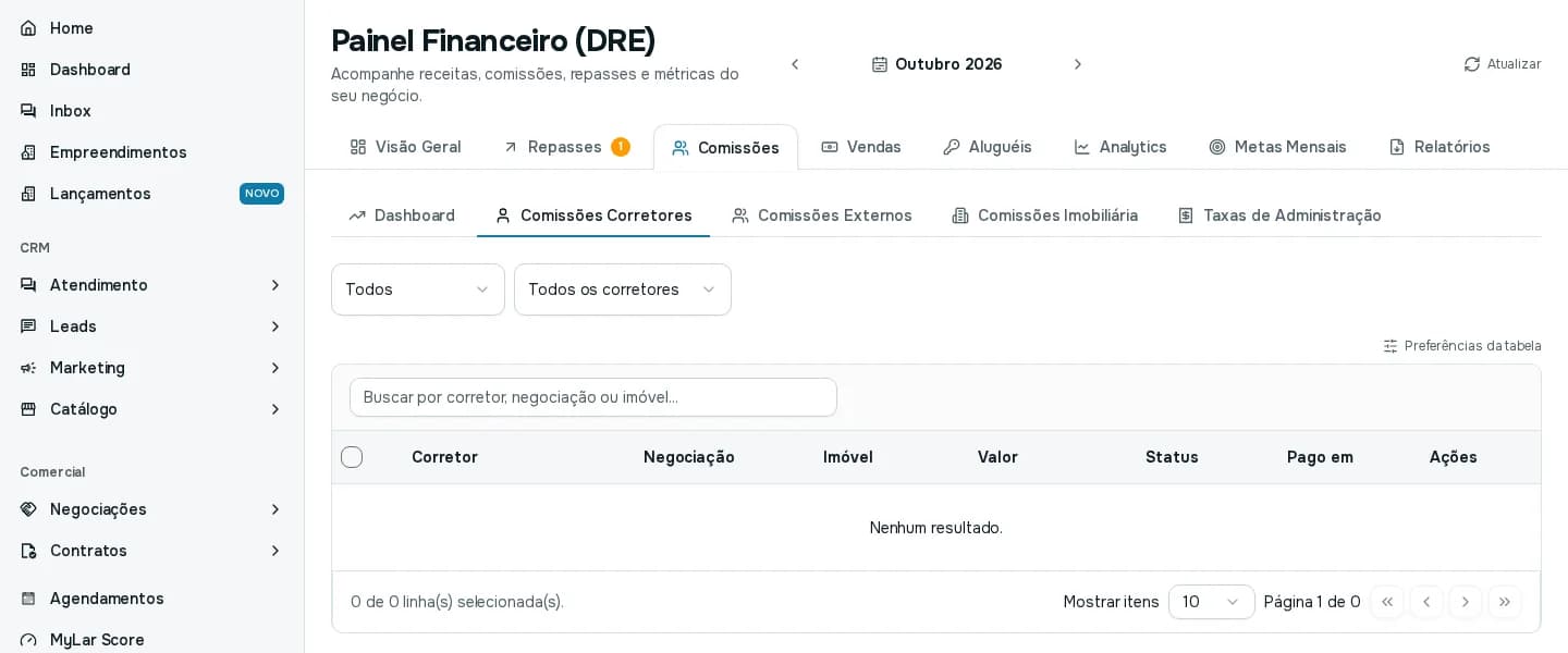 Sub-aba Comissões Corretores com filtros, busca e tabela vazia