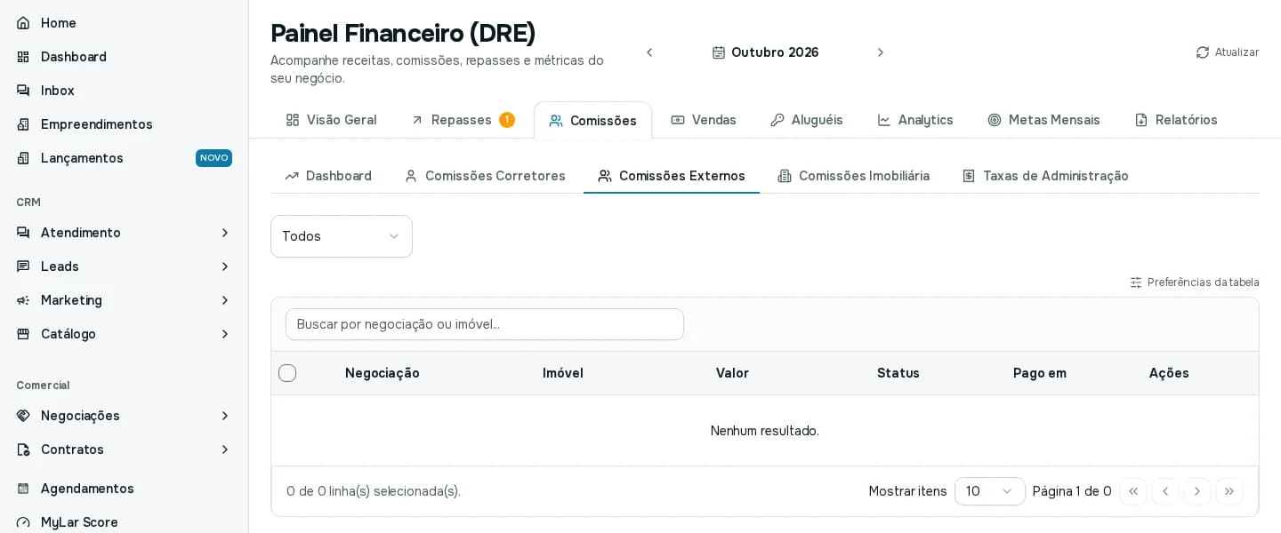 Sub-aba Comissões Externos com filtro de status, busca e tabela