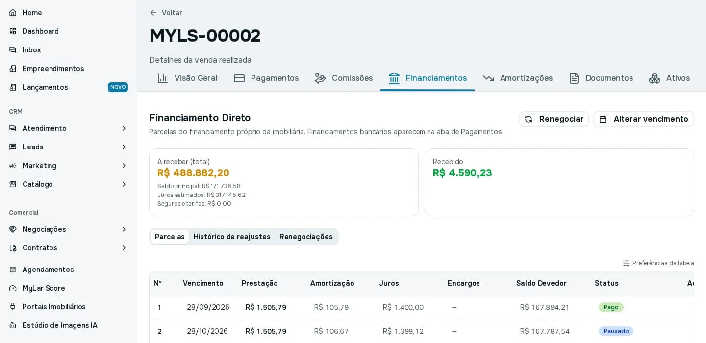 Aba Financiamentos de uma venda, com valores a receber e recebido, abas internas e a tabela de parcelas