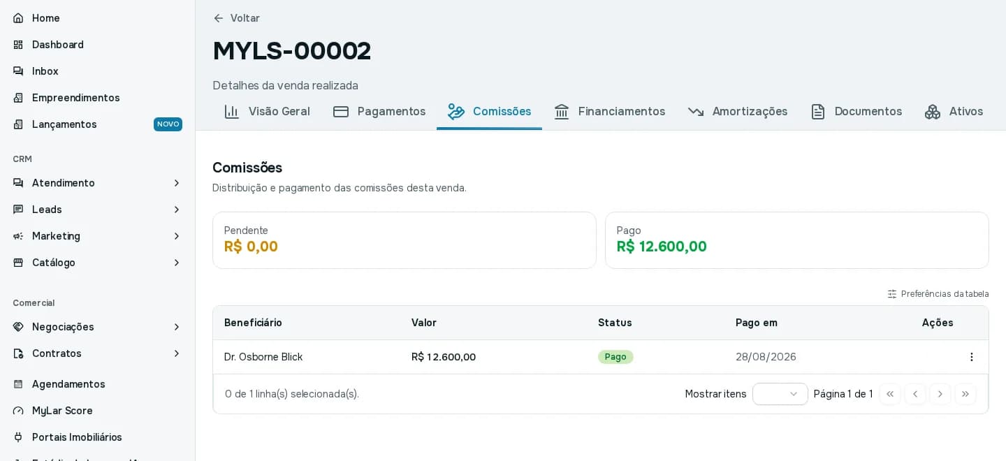 Aba Comissões de uma venda, com valores pendente e pago e a lista de beneficiários