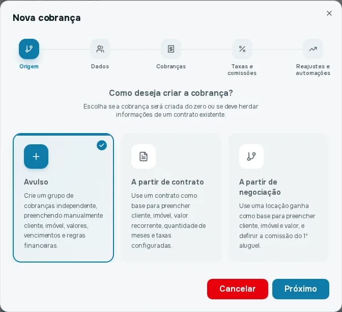 Primeiro passo do assistente Nova cobrança, com as opções Avulso, A partir de contrato e A partir de negociação