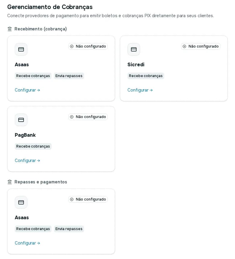 Tela Gerenciamento de Cobranças com os provedores Asaas, Sicredi e PagBank em Recebimento e Asaas em Repasses e pagamentos, todos Não configurados