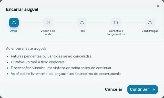 Primeiro passo do assistente Encerrar aluguel, com o aviso do que acontece ao encerrar