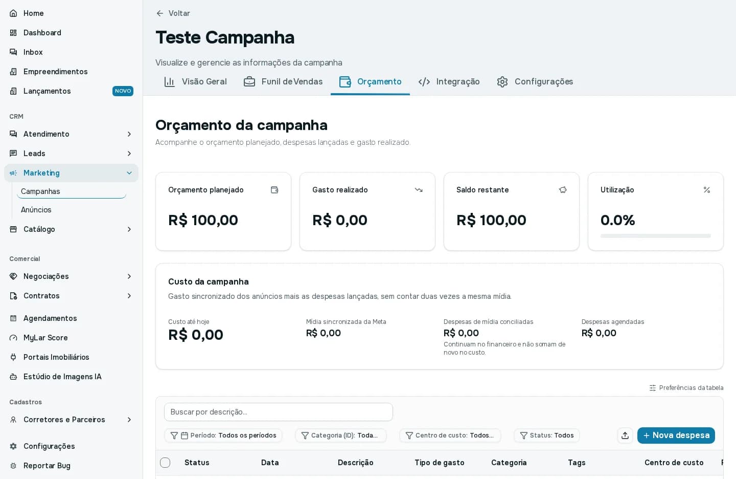 Aba Orçamento com orçamento planejado, gasto realizado, saldo restante, custo da campanha e a tabela de despesas
