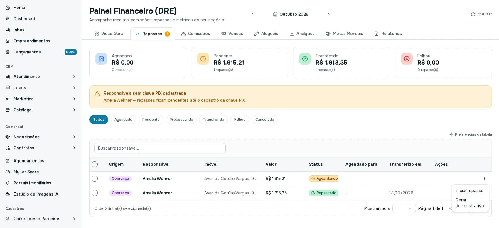 Menu de ações de um repasse pendente com as opções Iniciar repasse e Gerar demonstrativo