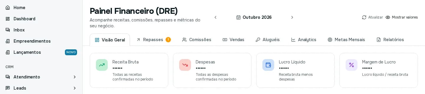 Painel Financeiro com os valores ocultos por pontinhos e o botão Mostrar valores