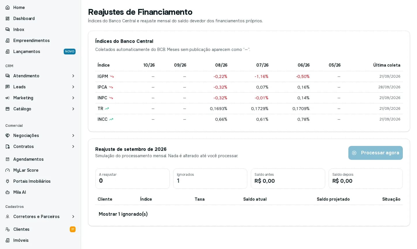 Tela Reajustes de Financiamento com a tabela de índices do Banco Central e o reajuste do mês